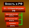 Органы власти в Рыбинске
